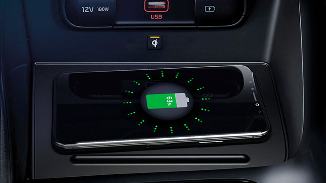 Kia Niro Plug In Hybrid